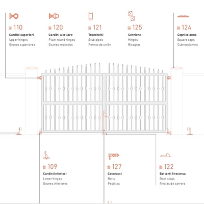 Nyílókapu vasalatok katalógusa